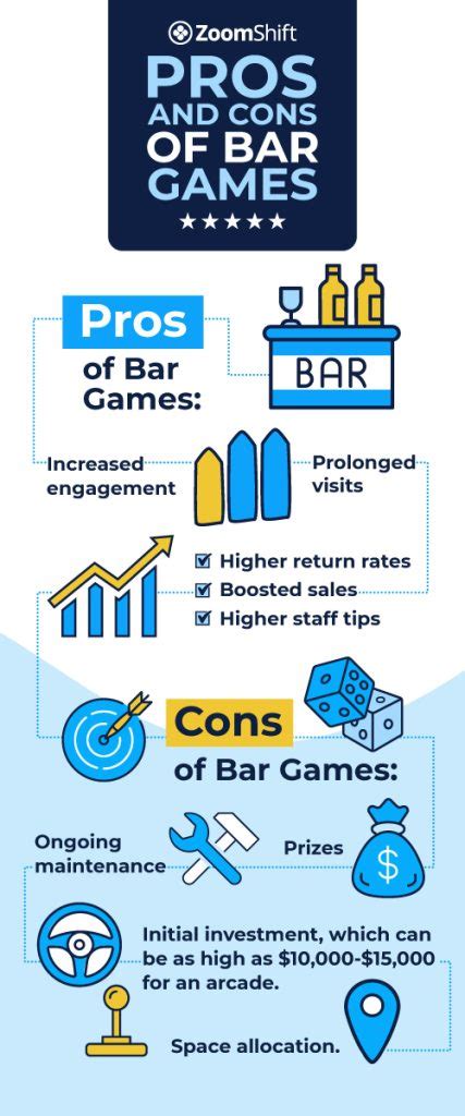50+ Bar Games to Keep Customers Entertained in 2023 .